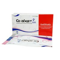 Co-Axet 500mg+125mg Tablet