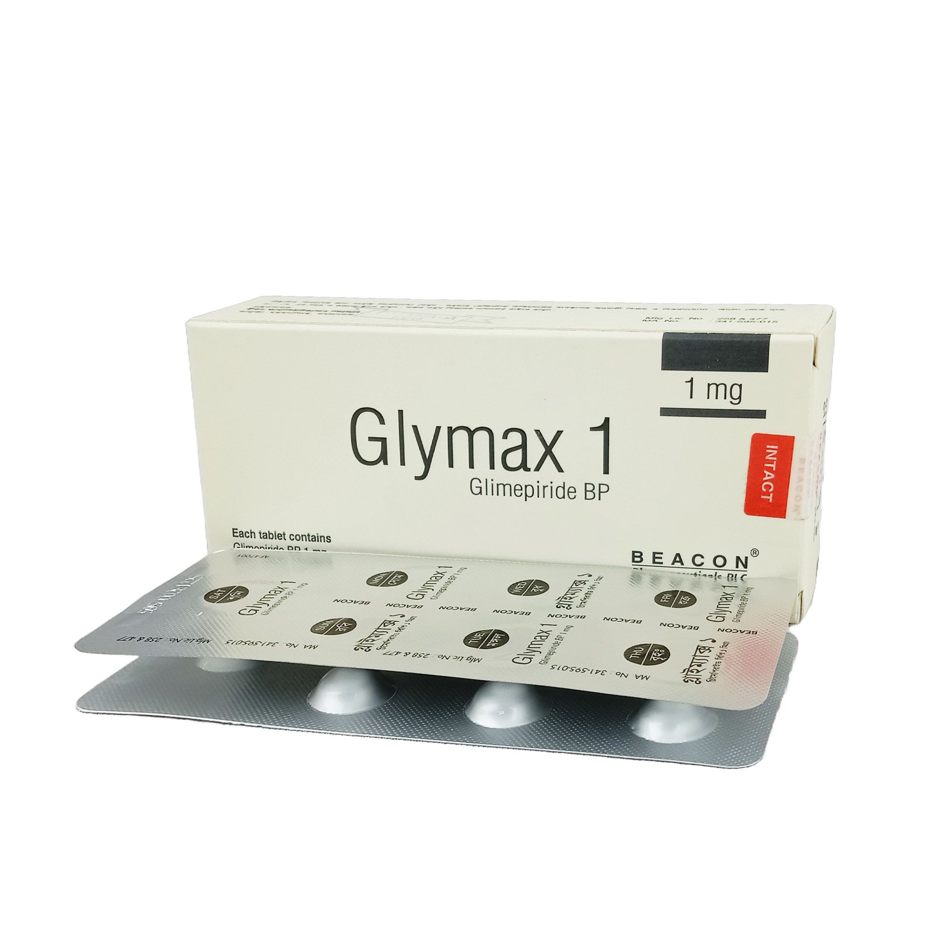 Glymax 1mg Tablet