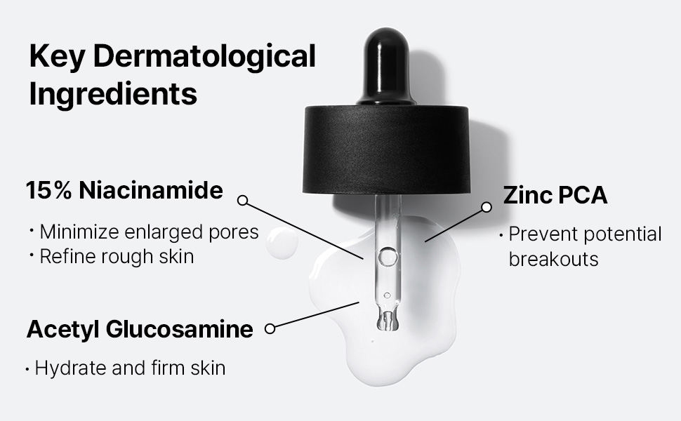 dermatological ingredients 15% niacinamide acetyle glucosamine zinc pca pores rough skin breakouts