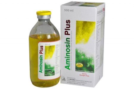 Aminosin Plus 10% Infusion