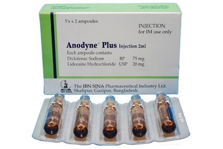 Anodyne Plus 75mg+20mg/2ml IM Injection