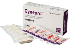 Gynepro Vaginal Suppository Suppository