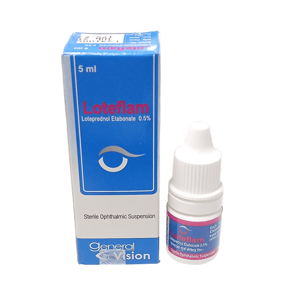 Loteflam 0.50% Eye Drop