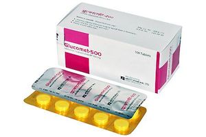 Glucomet 500mg Tablet